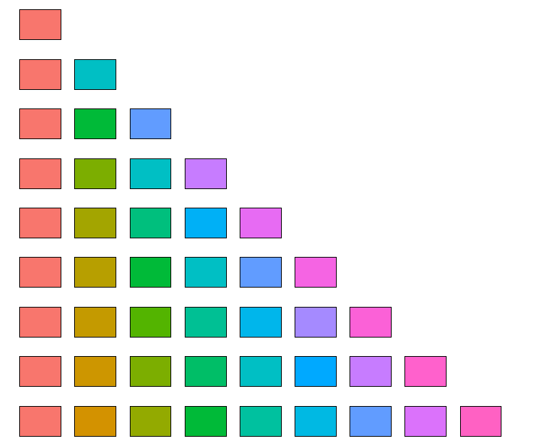 ggplot2-default-pal